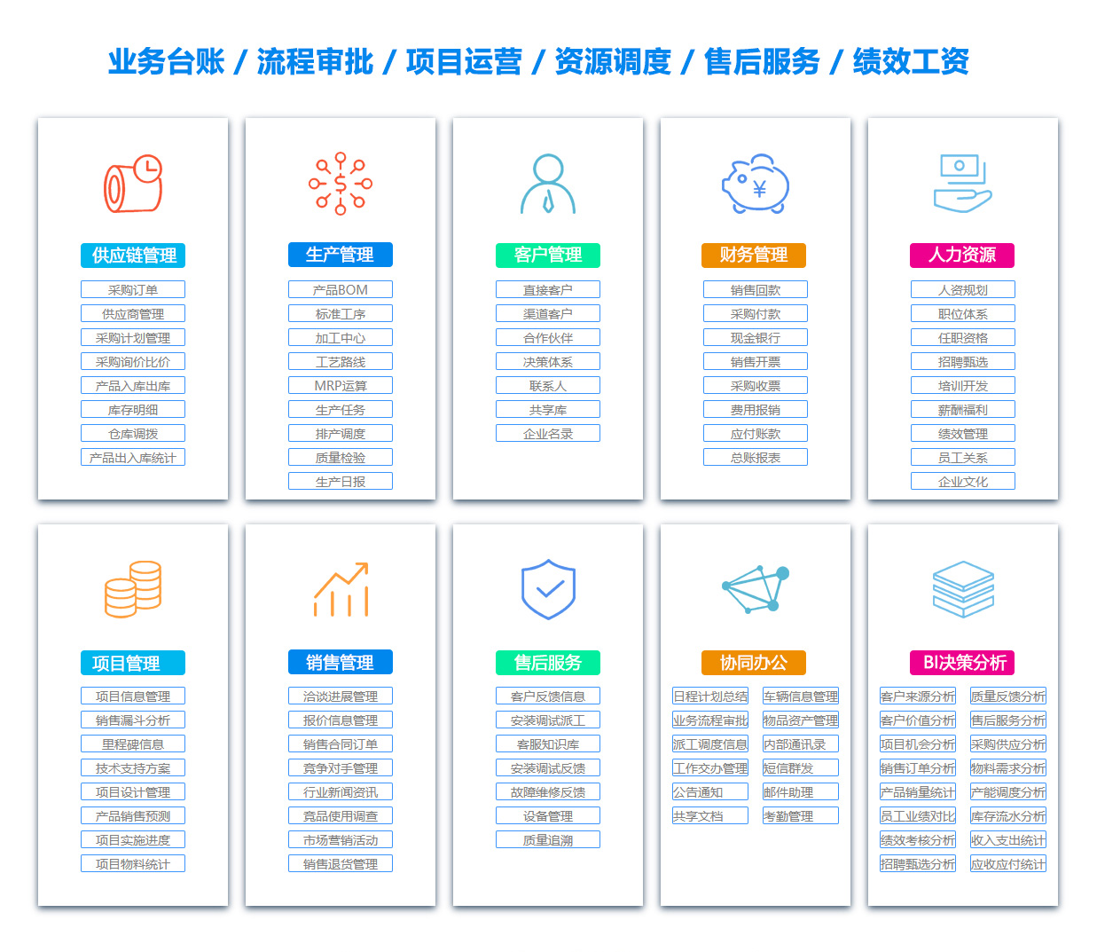济宁OA系统